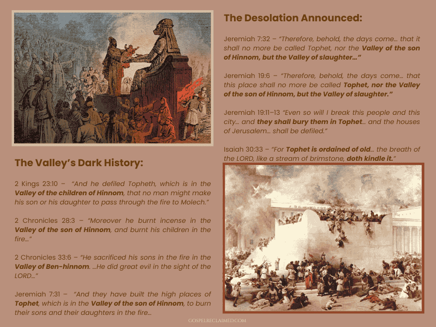 Gehenna: Valley of Hinnom